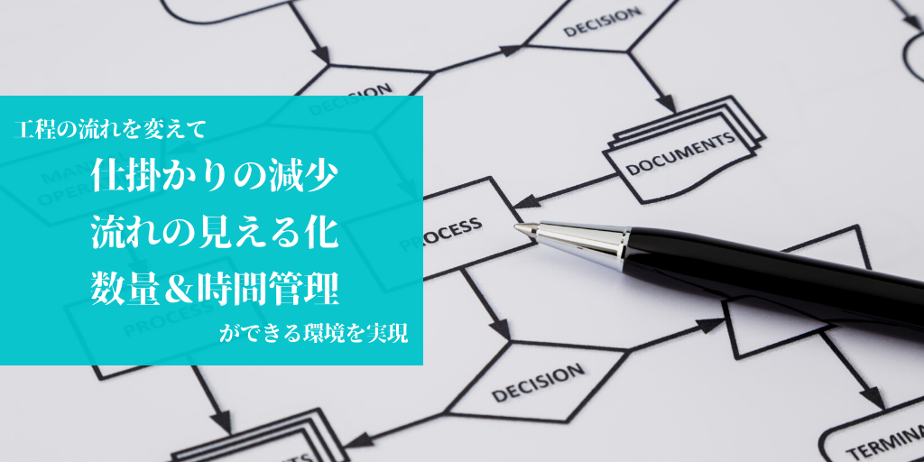 工程の流れカイゼン事例（仕掛かりの減少・流れの見える化・数量＆時間管理がしやすい環境へ）